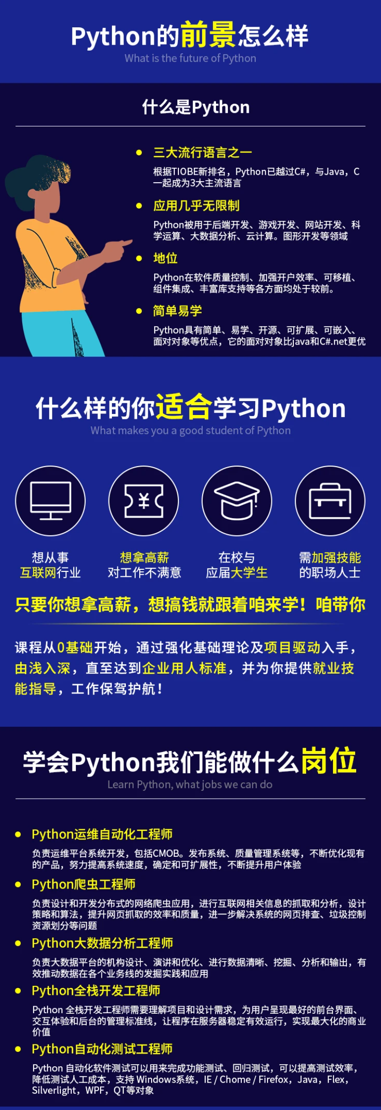 python如何开发，python爬取网站视频保存到本地，Python2024面试题